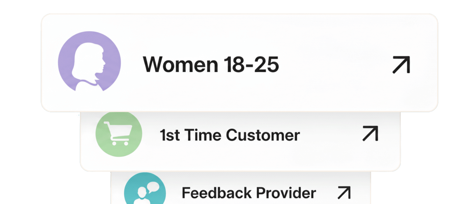 Illustration of audience segments such as women 18–25, first-time customers, and feedback providers for Relvant’s data onboarding capabilities